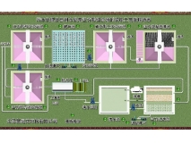 污水站平面视图